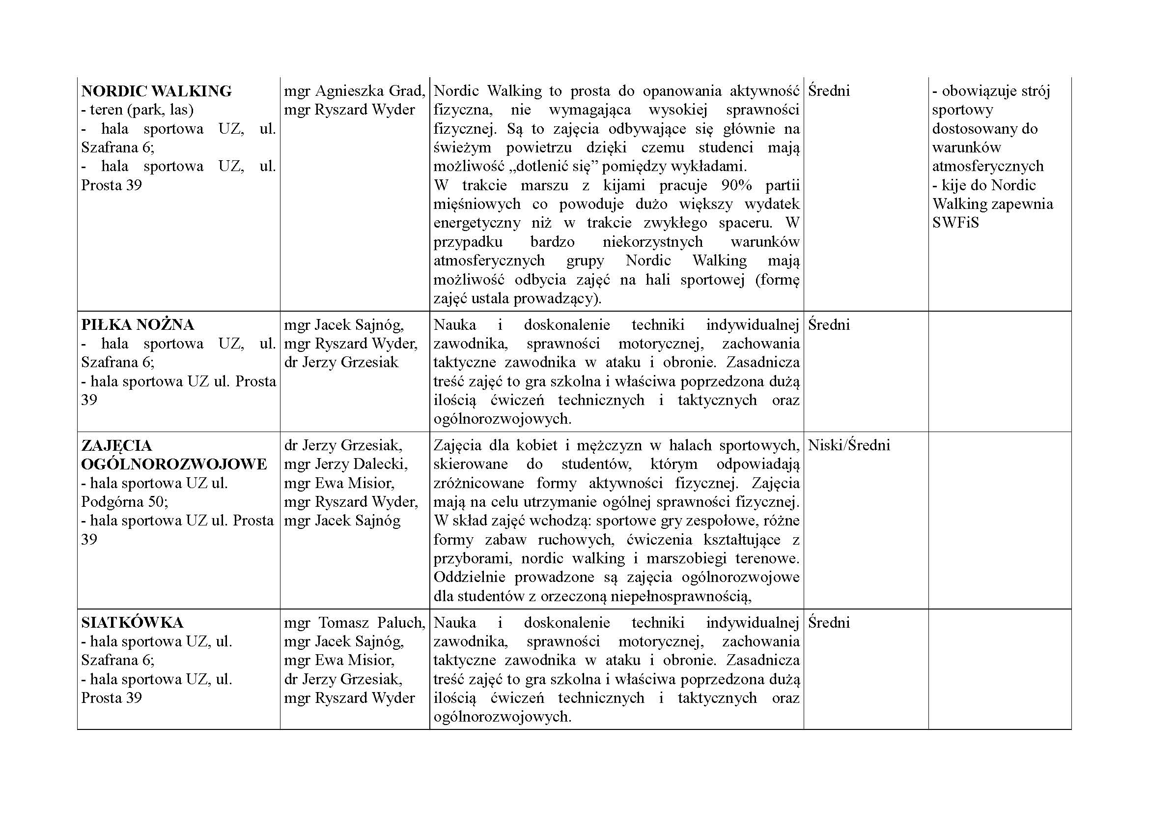 Informacja dla studentów -_Strona_3.jpg