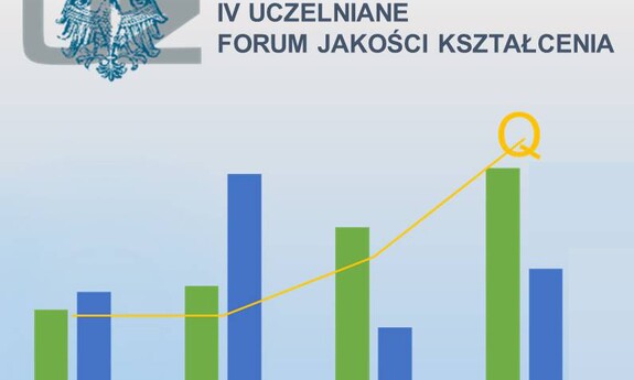 A jeśli plagiat, to co? -  IV Uczelniane Forum Jakości Kształcenia